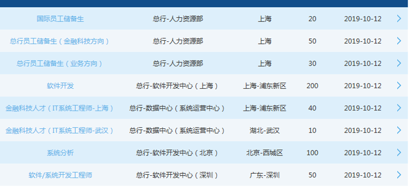 如何选择最适合的武汉软件开发公司？——以用户需求为导向